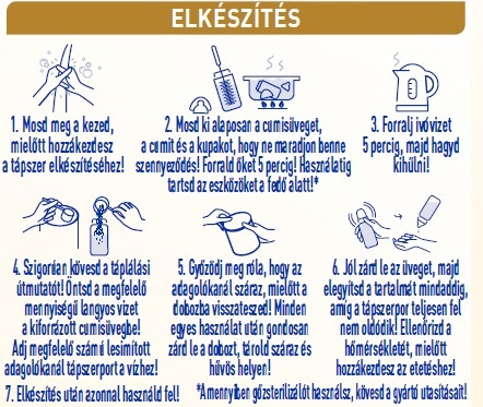 Elkészítés