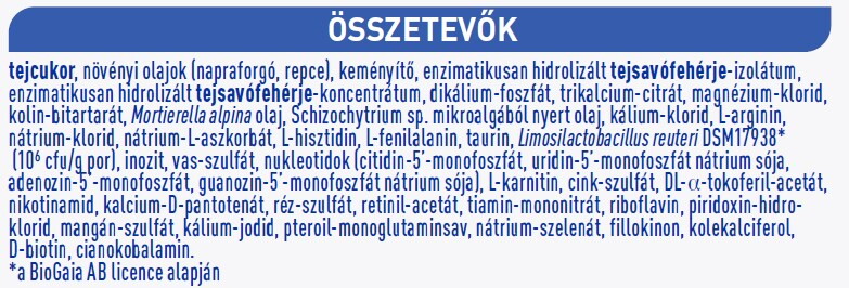 Összetevők