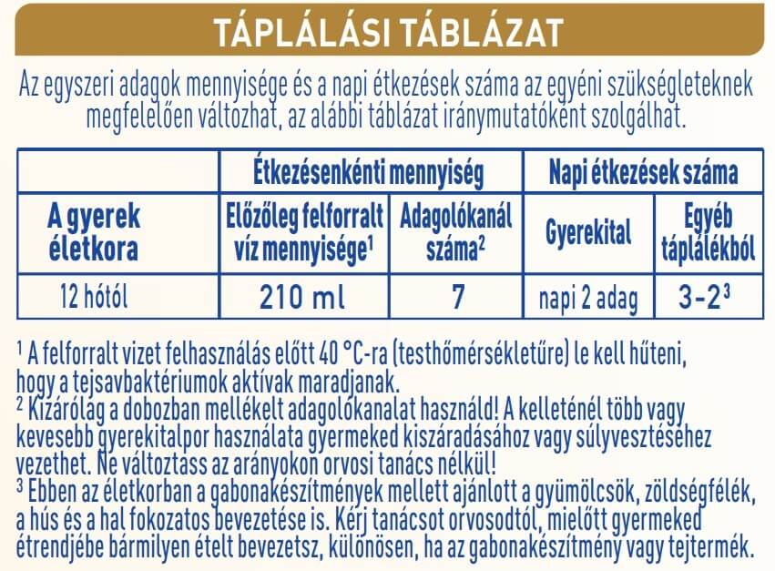 Elkészítés, adagolás, tárolás